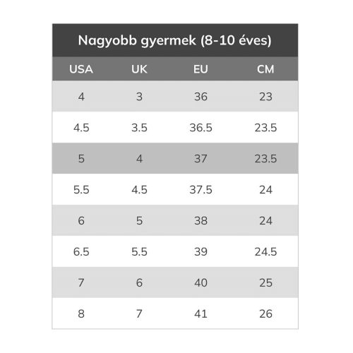 39,5-es Skechers lány/női Uno sportcipő, fehér
