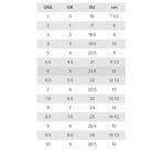 27-es Skechers fiú sportcipő, járművek - Skech Tracks - szürke/sárga
