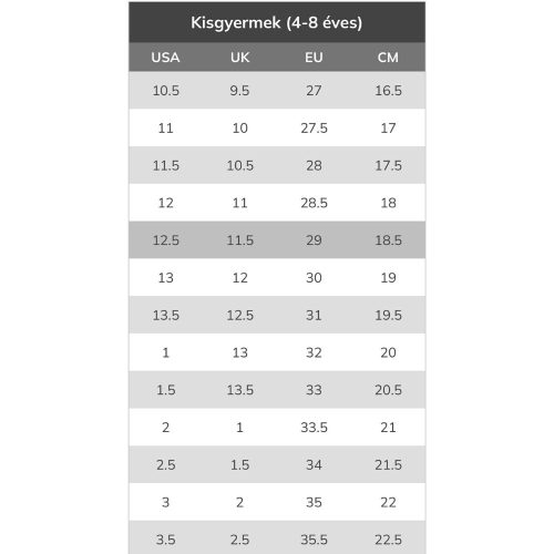 28,5-as Skechers fiú villogós sportcipő- John Deere: Mega-Flex Lite, zöld 